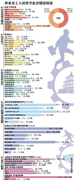 離開(kāi)，或是留下，這是一個(gè)問(wèn)題。