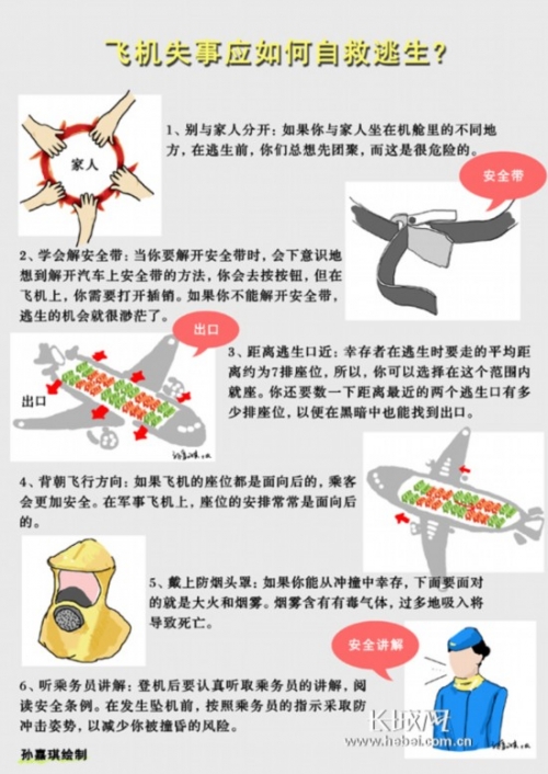 飛機失事后如何自救？逃生“黃金”時間僅50秒