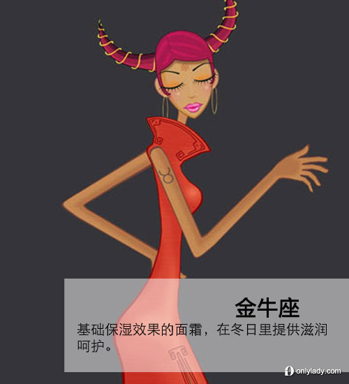 2012！各星座登船必帶美妝大推薦