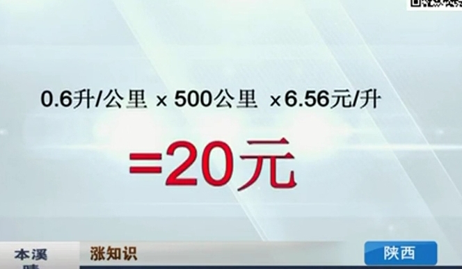 開(kāi)窗or開(kāi)空調(diào) 夏天開(kāi)車哪個(gè)更省油？